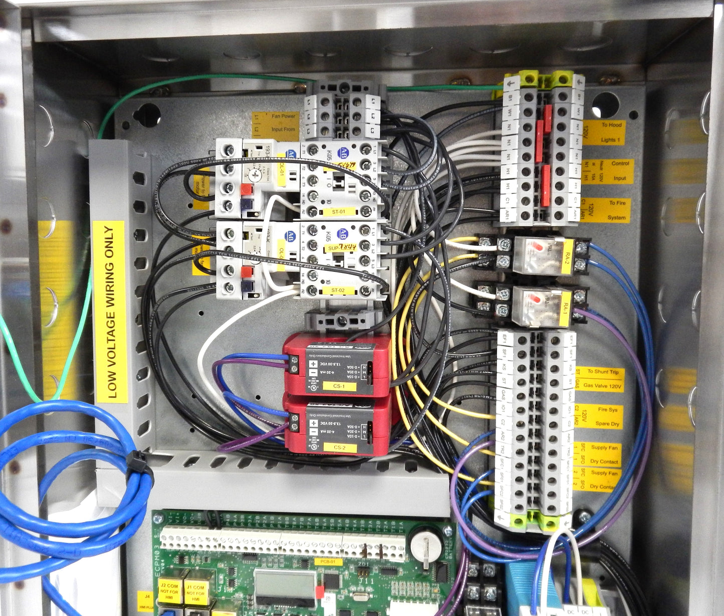 Demand control ventilation system control panel