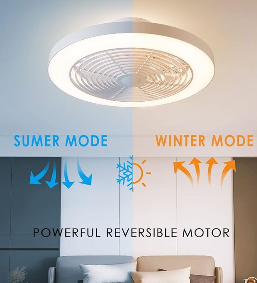 20" Modern Ceiling Fan with 6-Speed Wind Adjustment – Quiet Operation for Comfortable Sleep