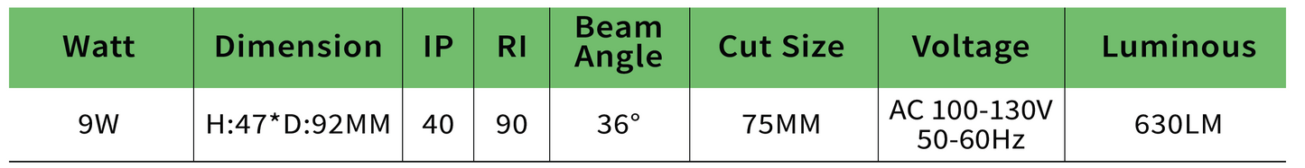 Potlight 9W 3" Recessed LED Down Light – 5CCT Adjustable, Dimmable (White/Black Reflector)