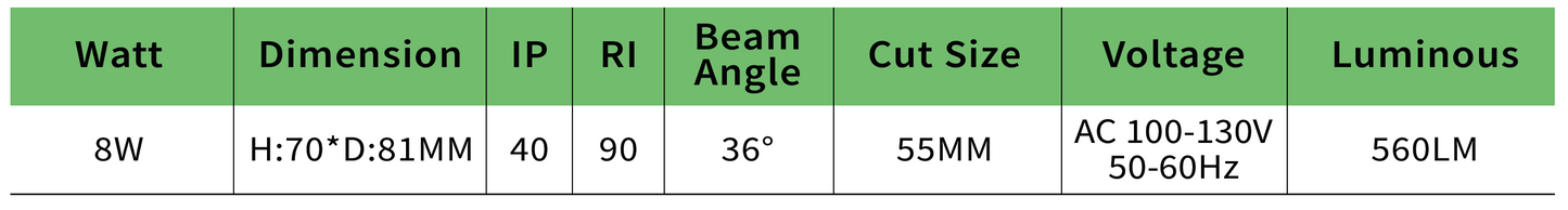 8W 2" Trimless Recessed Downlight – 560LM, Dimmable, CRI90